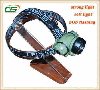 औद्योगिक 3W क्री एलईडी सिर IP65 AC85 - 265V, निविड़ अंधकार सिर मशाल मशाल