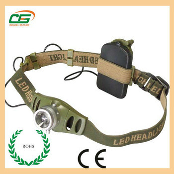 प्लास्टिक 3w एलईडी reachargeable सिर मशाल / Headlamp 160 Lumens के नेतृत्व में