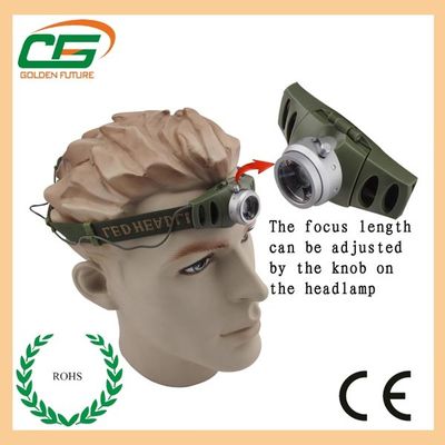 एएए पनरोक Rechargeable एलईडी Headlamp / सिर 160 Lumens मशाल