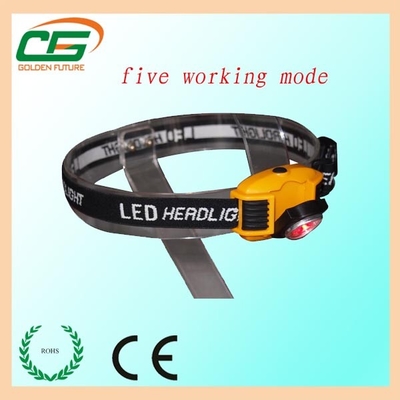 मिनी उच्च शक्ति इमरजेंसी, प्रकाश मोड headlamp के लिए सिर मशाल एलईडी